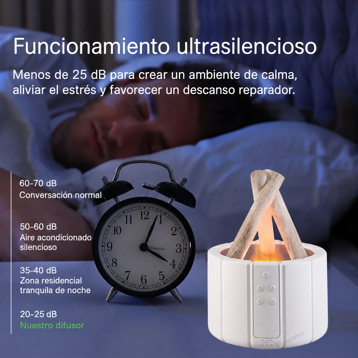 Fraguas Home Ember — Difusor de Aroma Efecto Llama