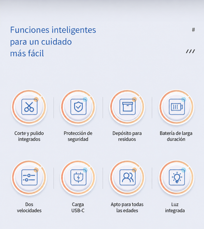 Fraguas Home TrimGlow — Cortauñas Eléctrico con Luz y Pulido